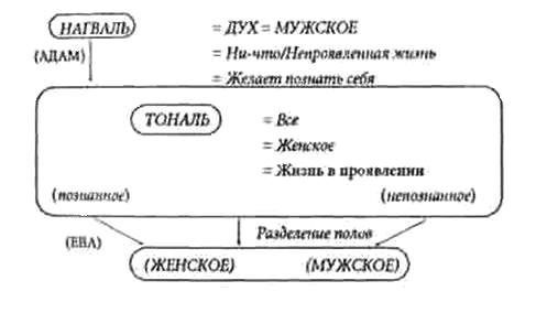 снов5jpg.jpg