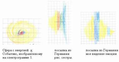 Спектограмма Четвертая_thumb.jpg